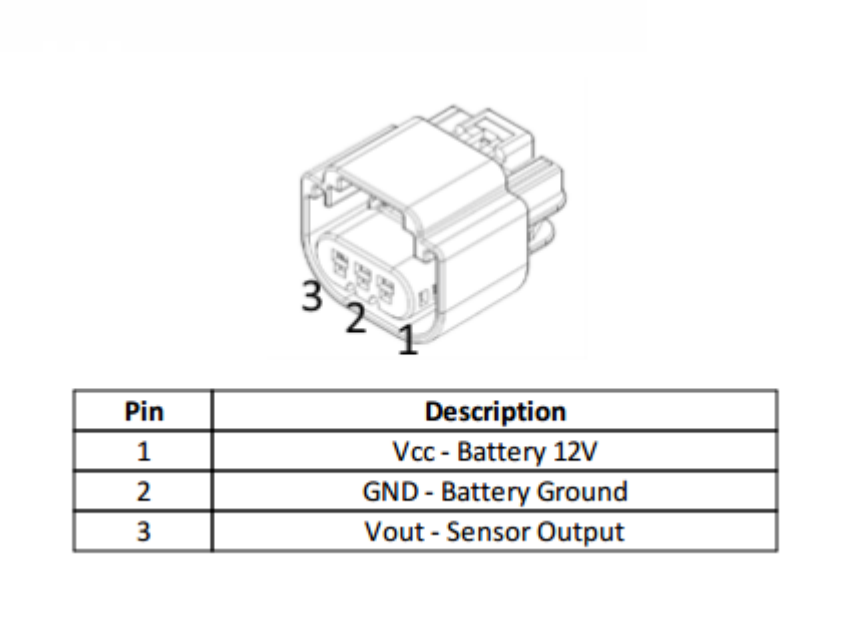 GM Flex Fuel Sensor Connector